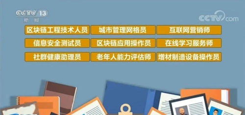 轉(zhuǎn)正 了 這些新職業(yè)和新工種拍了拍你 互聯(lián)網(wǎng)技術(shù)開(kāi)發(fā)